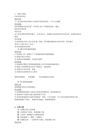 2、建筑工程常见质量缺陷及防治措施