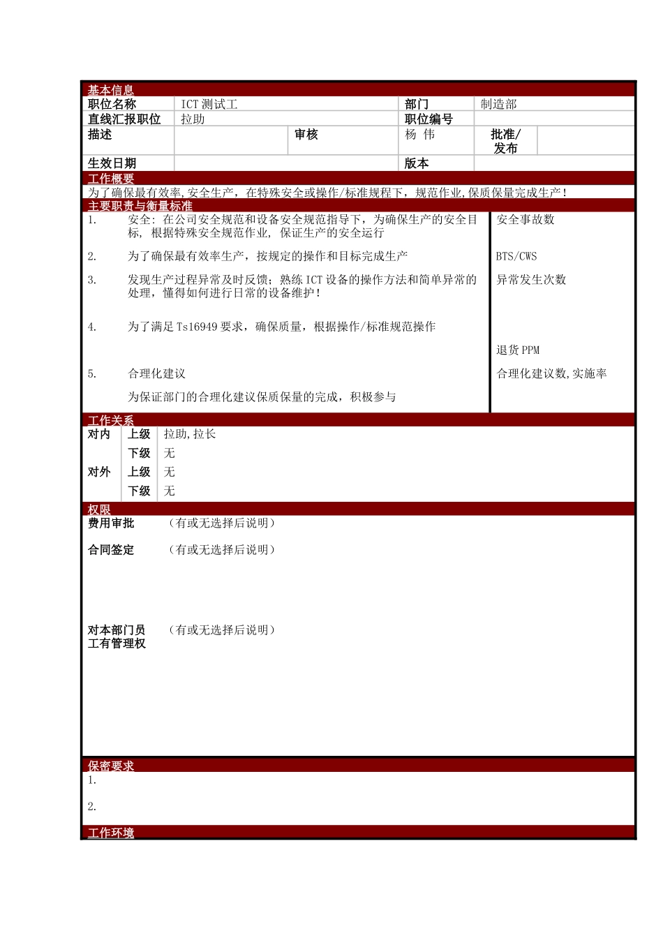 某大型电子公司制造部ICT测试工职位说明书_第1页