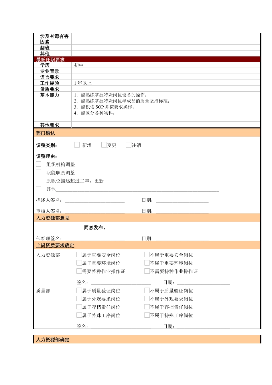 某大型电子公司制造部ICT测试工职位说明书_第2页