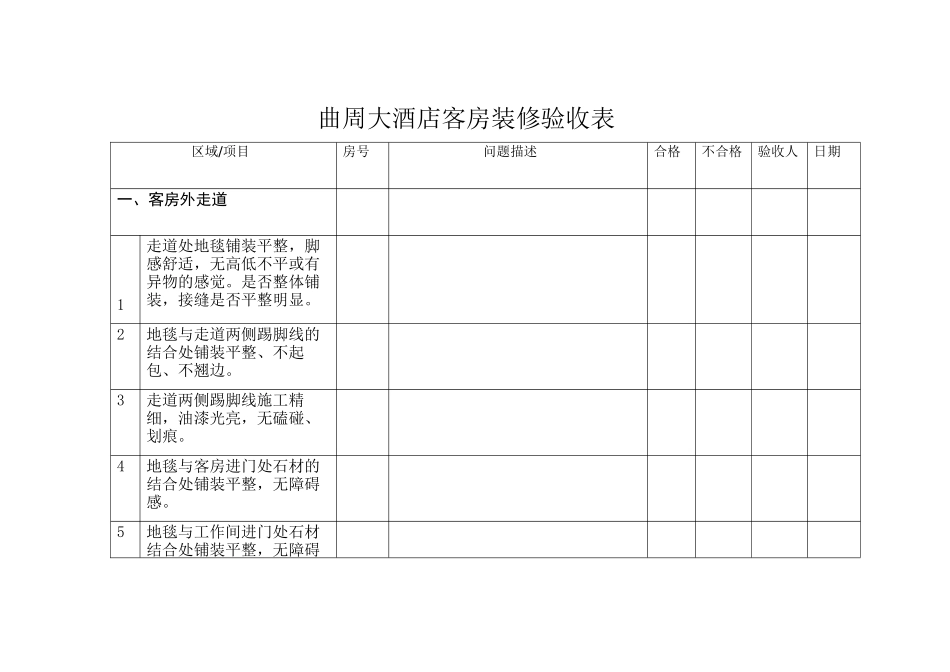 曲周大酒店客房检查表_第1页
