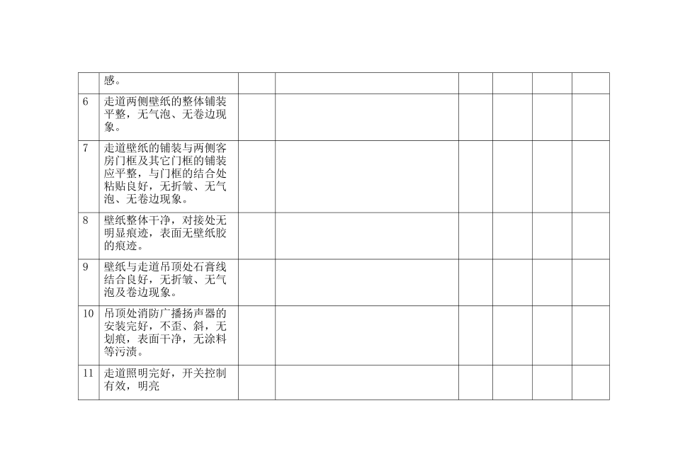 曲周大酒店客房检查表_第2页