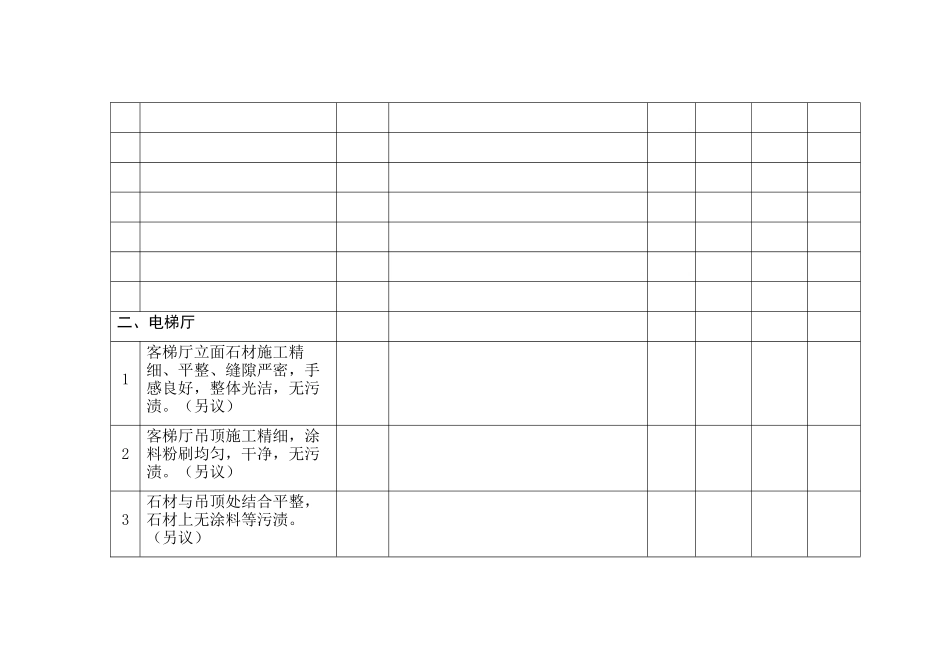 曲周大酒店客房检查表_第3页