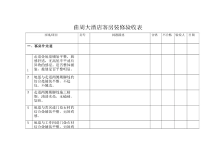 曲周大酒店客房检查表
