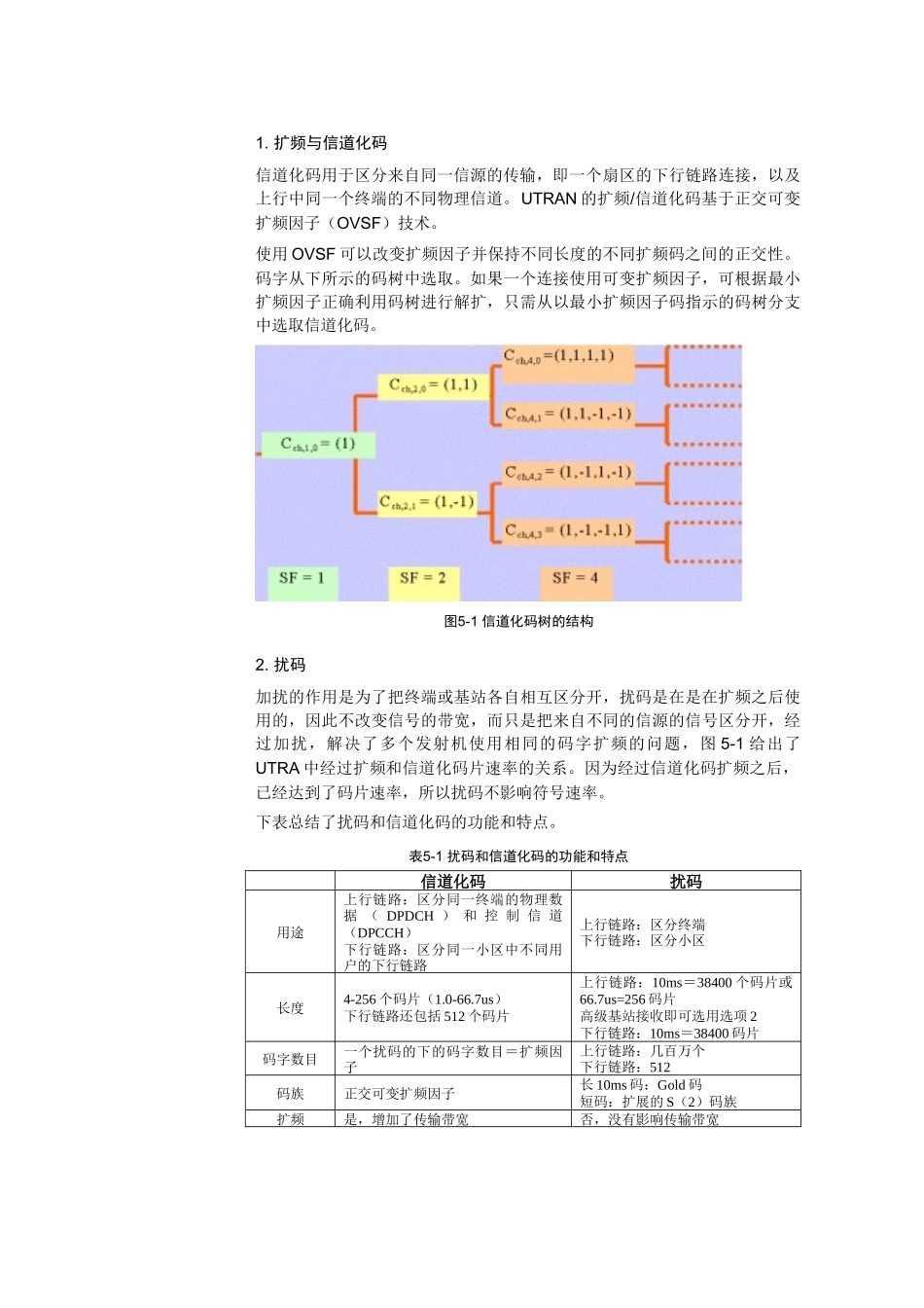 【网络通信】华为培训第5章WCDMA无线接口技术_第3页