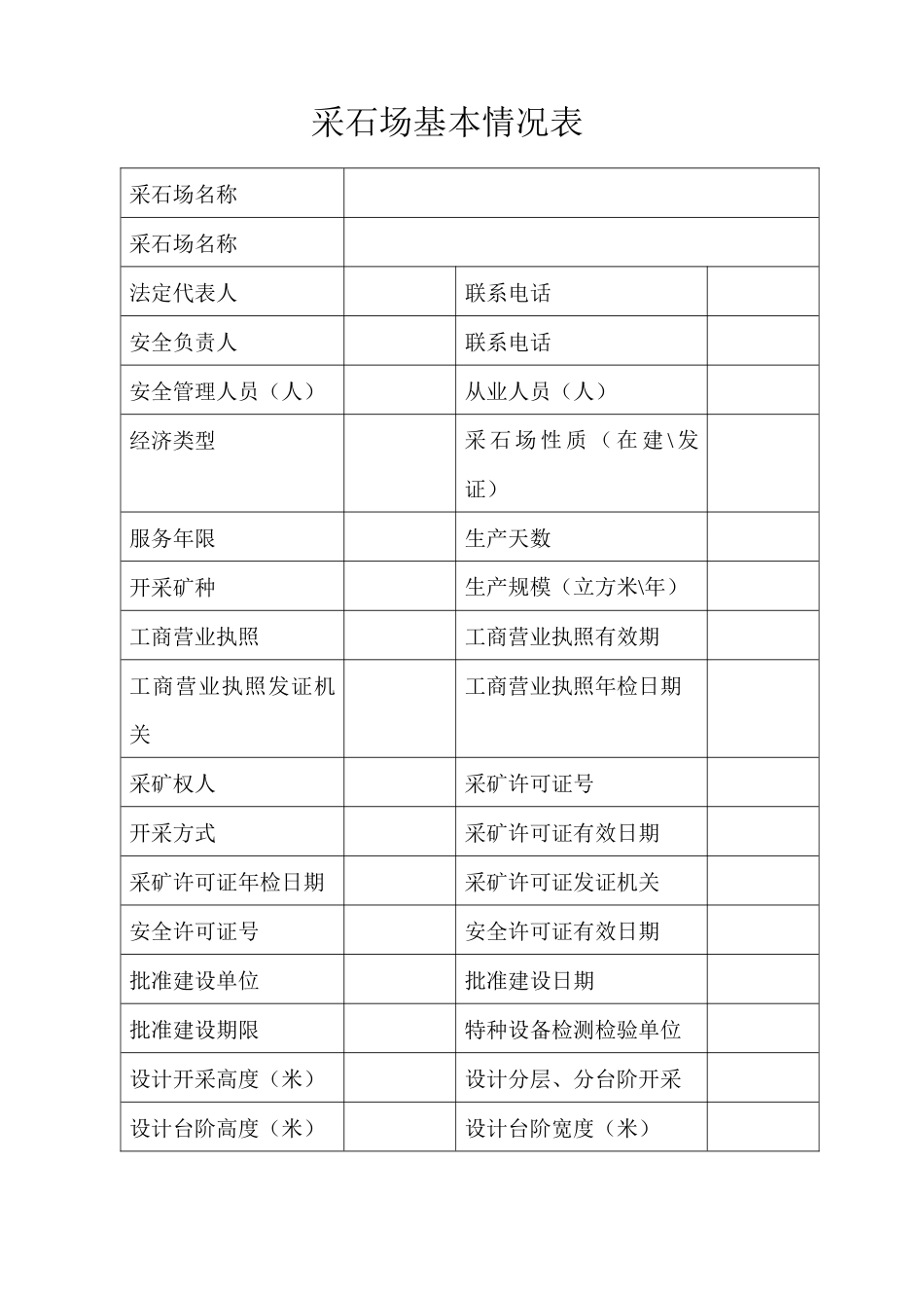 非煤矿山现场安全检查手册_第2页