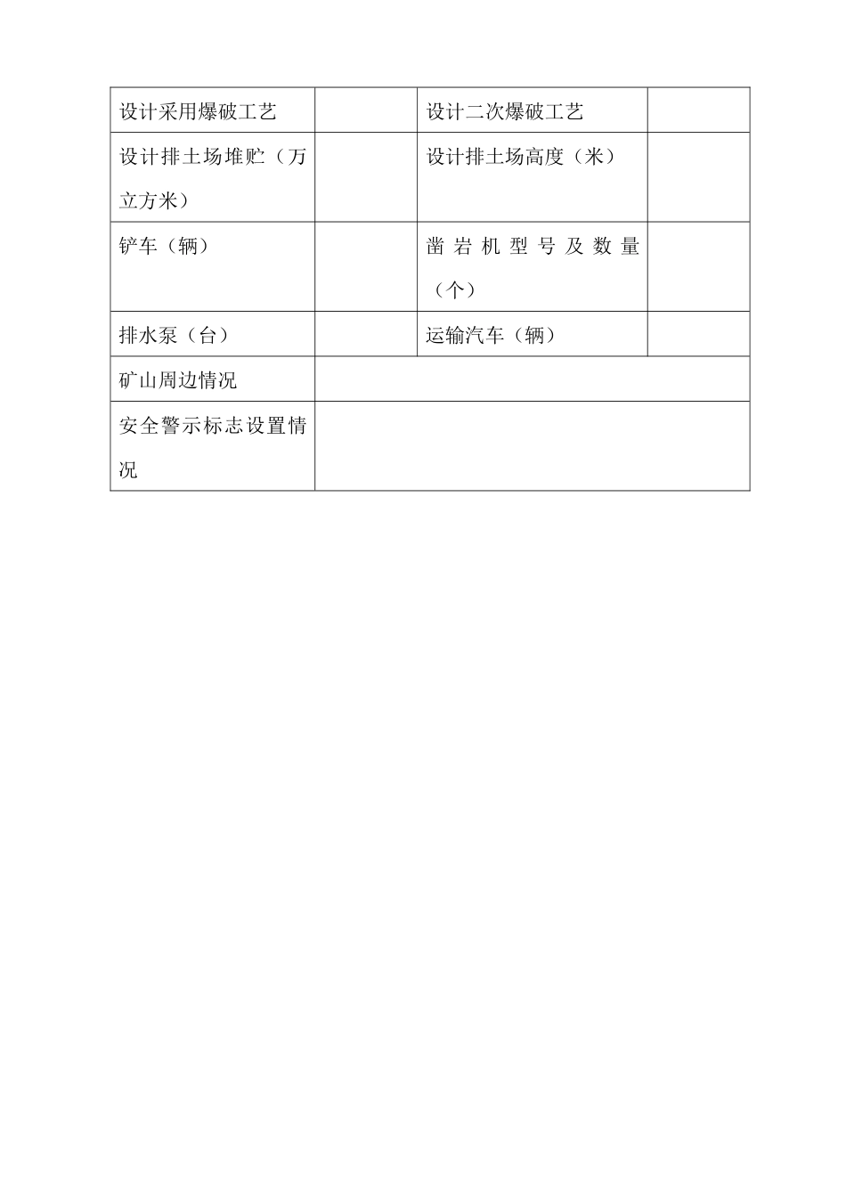 非煤矿山现场安全检查手册_第3页
