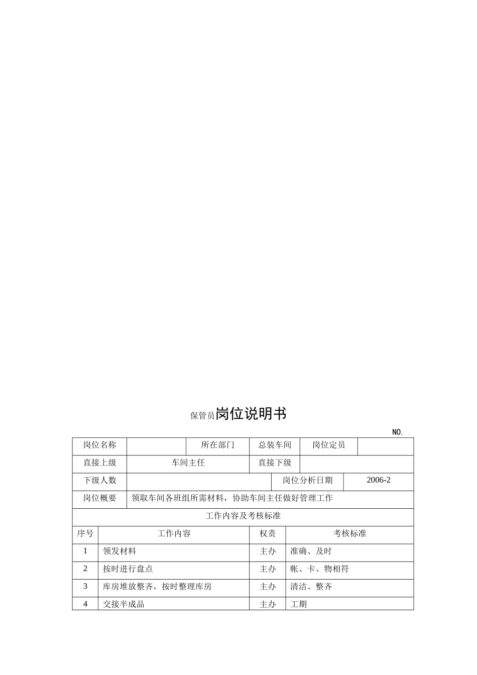 电力集团某大型配件配套企业保管员岗位说明书_第1页