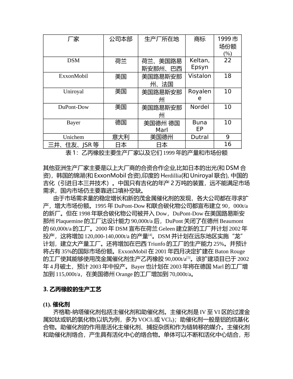 乙丙和乙丙三元橡胶的国外生产技术和研究的最新动态_第2页