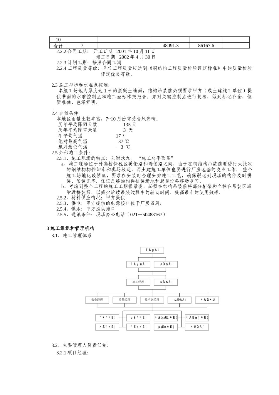 IBM工程钢结构施工组织设计(DOC68页)_第3页