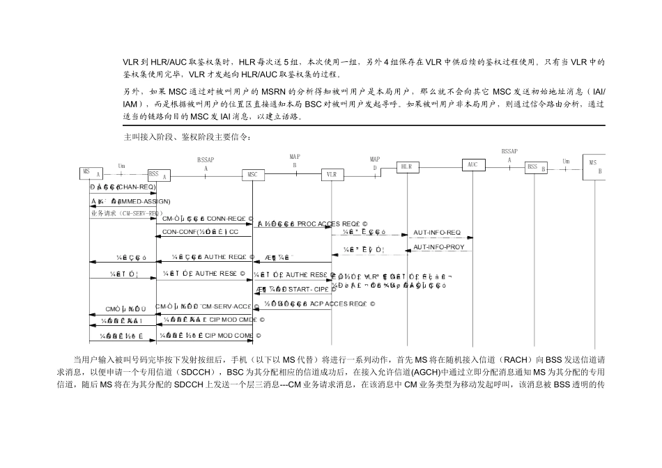通信呼叫流程信令_第3页