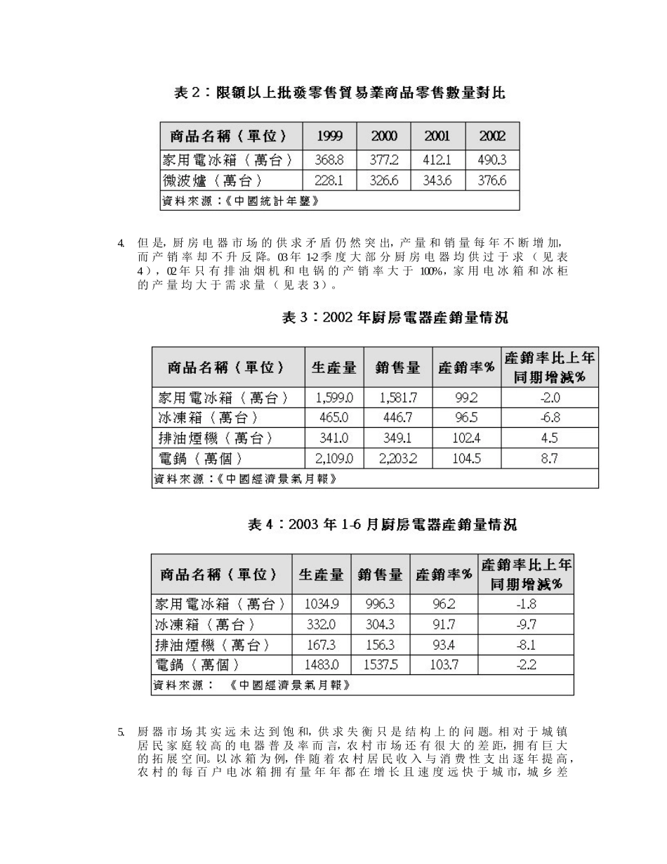 中国厨房电器市场 状况_第2页