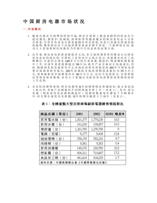 中国厨房电器市场 状况