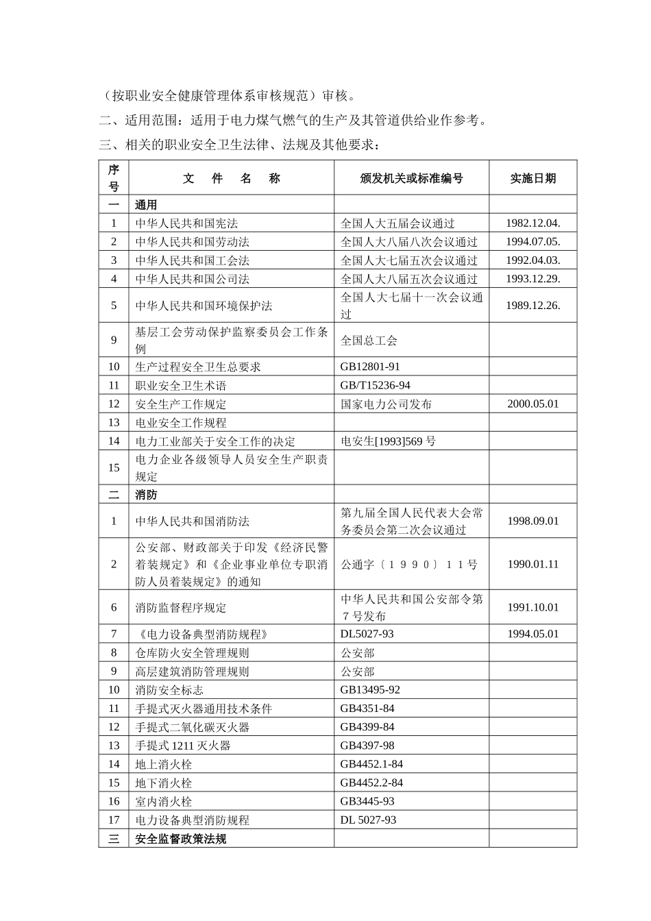 电力、燃气的生产及其管道供给业审核作业指导书_第2页