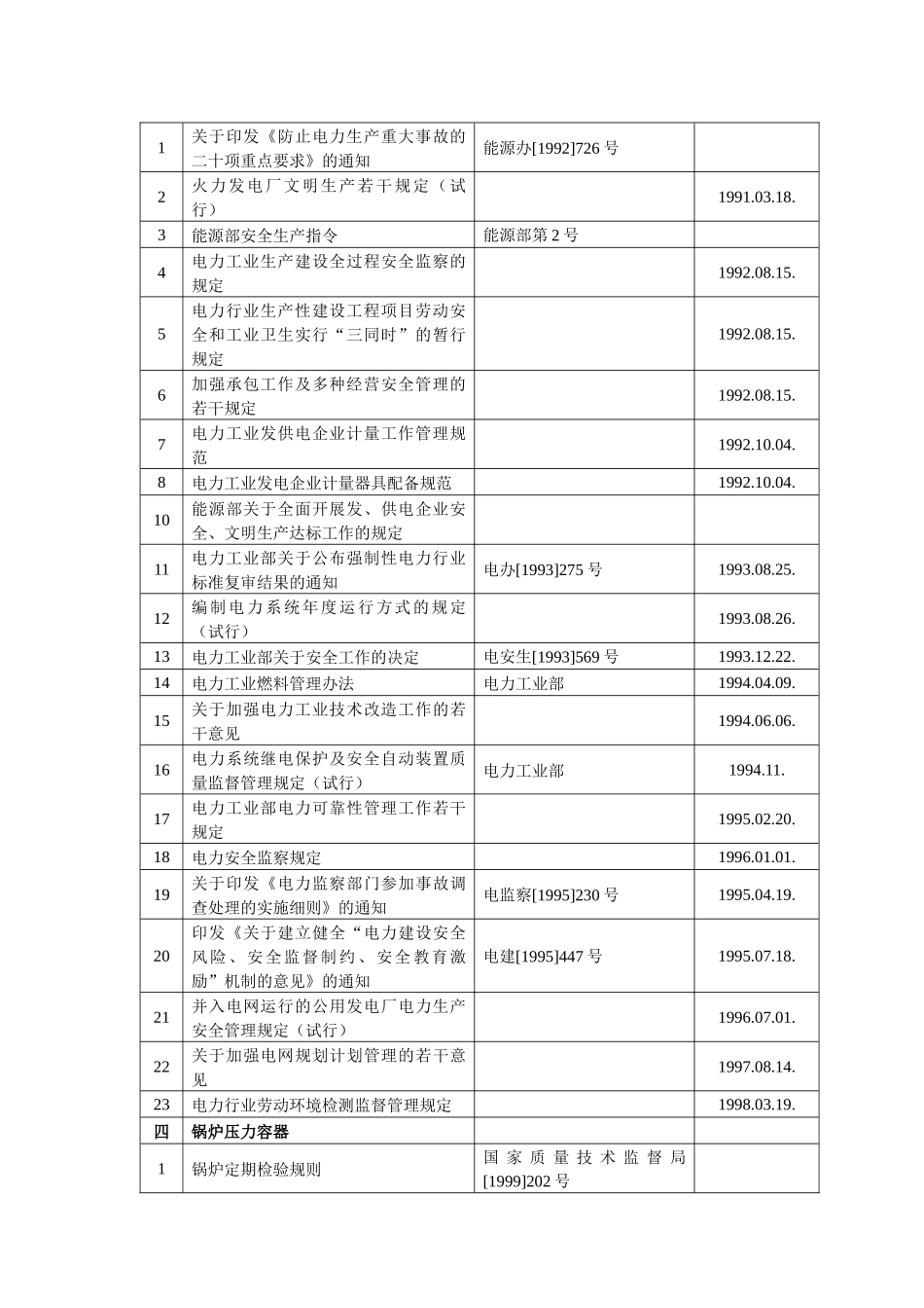 电力、燃气的生产及其管道供给业审核作业指导书_第3页