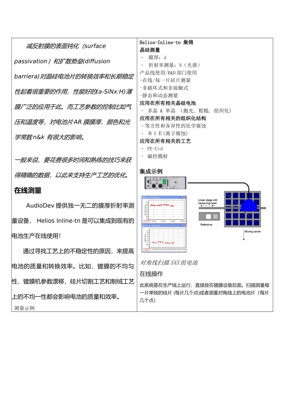 资料下载-深圳市三经电子有限公司_第2页