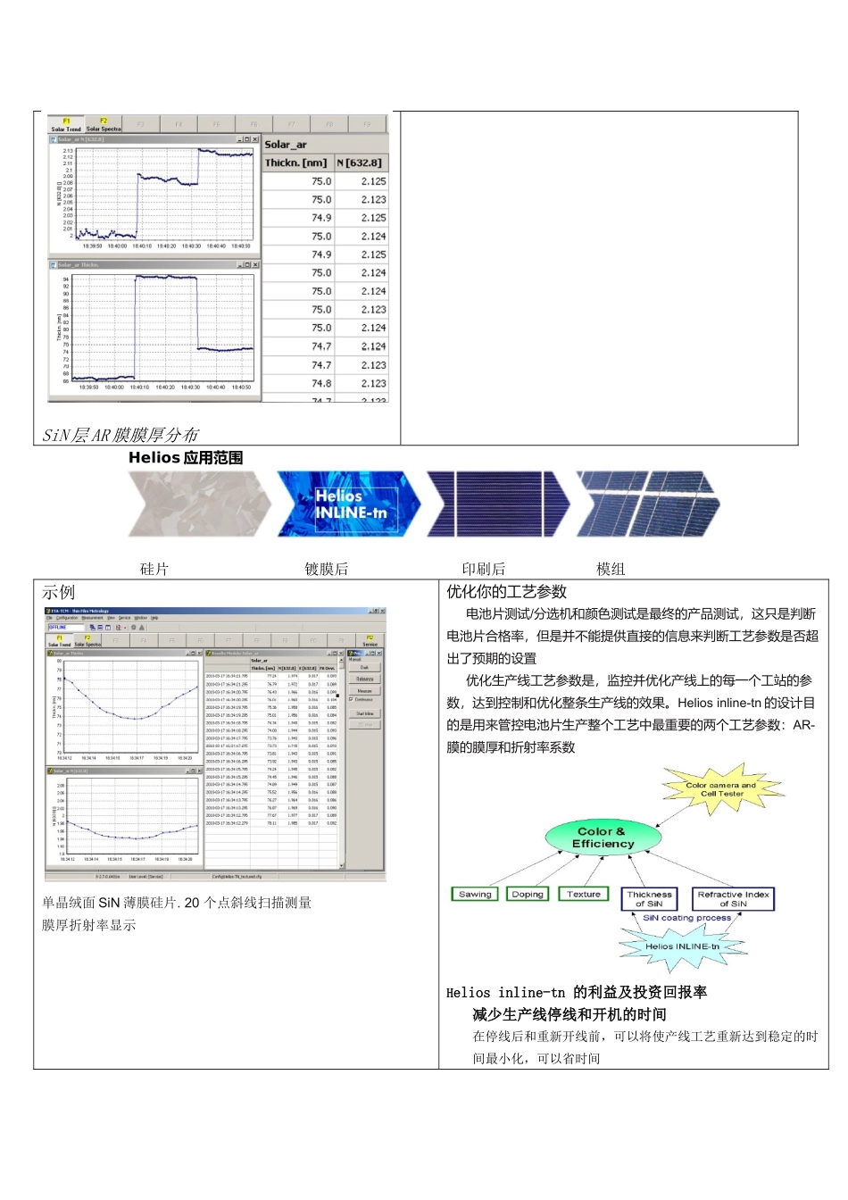 资料下载-深圳市三经电子有限公司_第3页