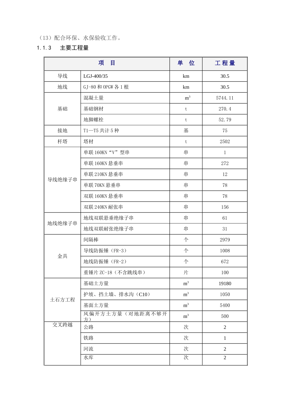 贵广交流改接500kV输电线路工程施工组织设计(DOC84页)_第3页