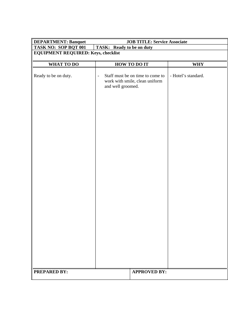 某酒店餐饮标准工作程序概述(英文版)_第1页