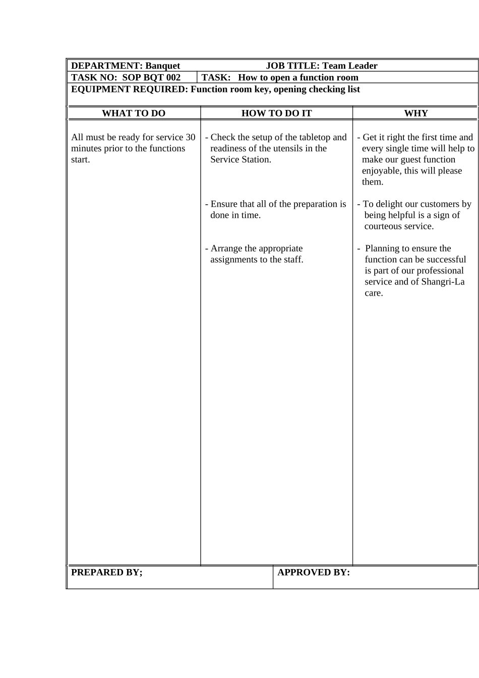 某酒店餐饮标准工作程序概述(英文版)_第3页