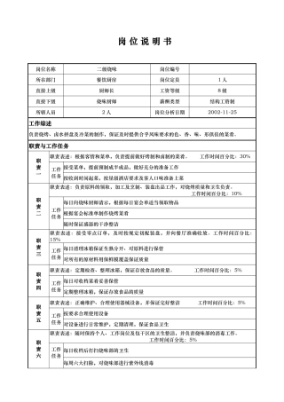 aii_1206_x国际大酒店餐饮部岗位说明书-二级烧味(doc)