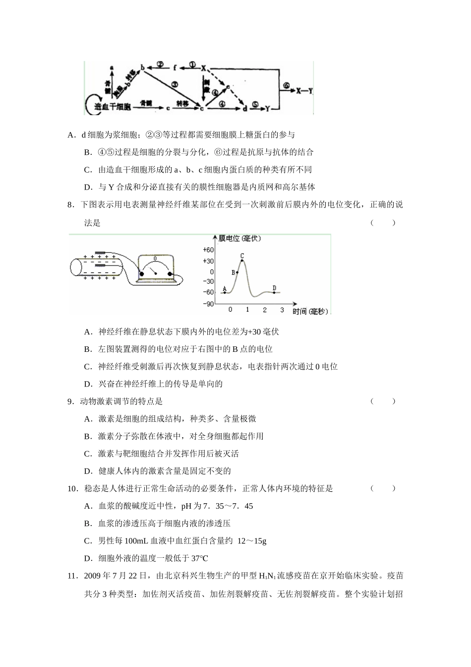 生物上学期一轮复习 第1-2章单元验收试题(6) 新人教版必修3_第3页