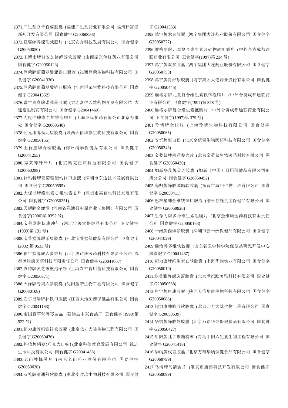 保健食品目录2_第1页