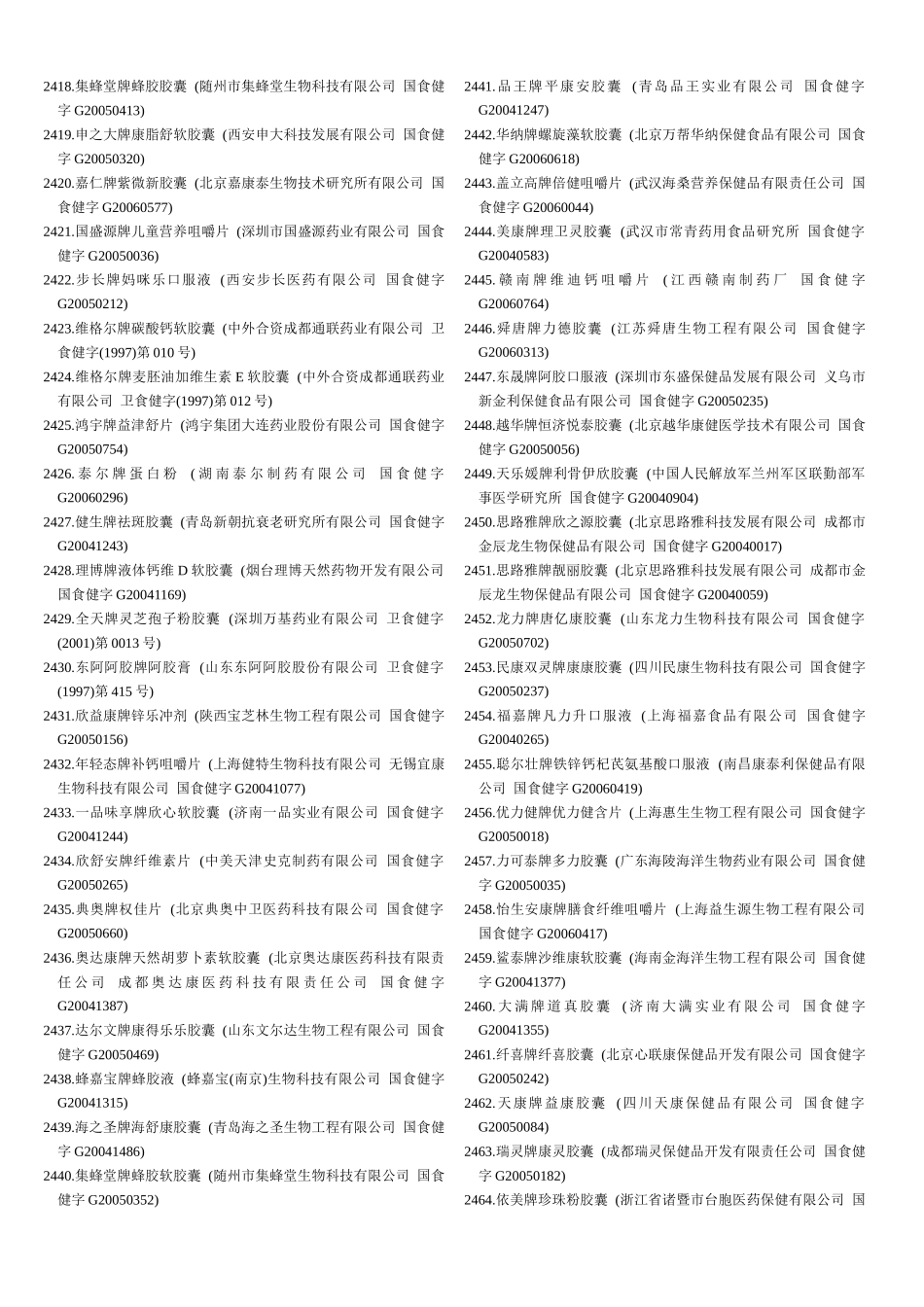 保健食品目录2_第2页