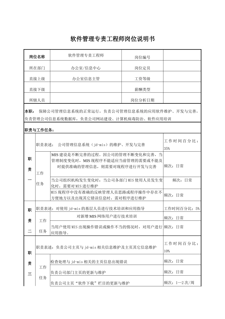 电力软件管理专责工程师岗位说明书_第1页
