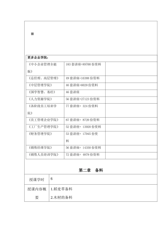 包装印刷试谈制浆造纸的备料