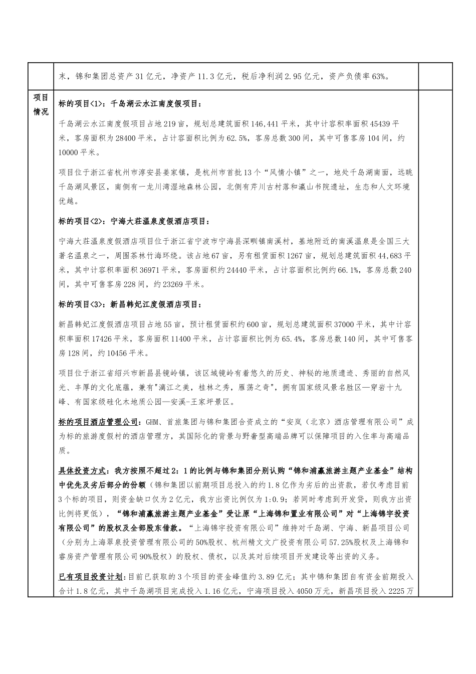 3_附件锦和旅游产业基金项目_底层资产分析_第2页