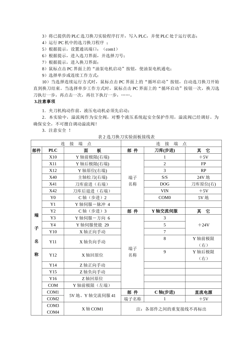 机械制造装备技术指导书_第2页
