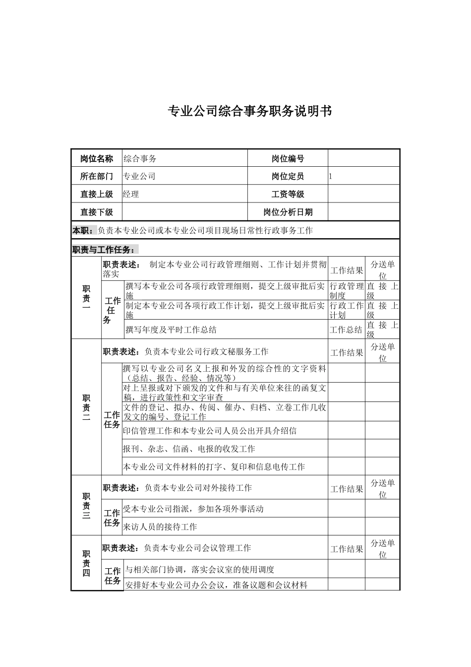 电力公司综合事务岗位说明书_第1页