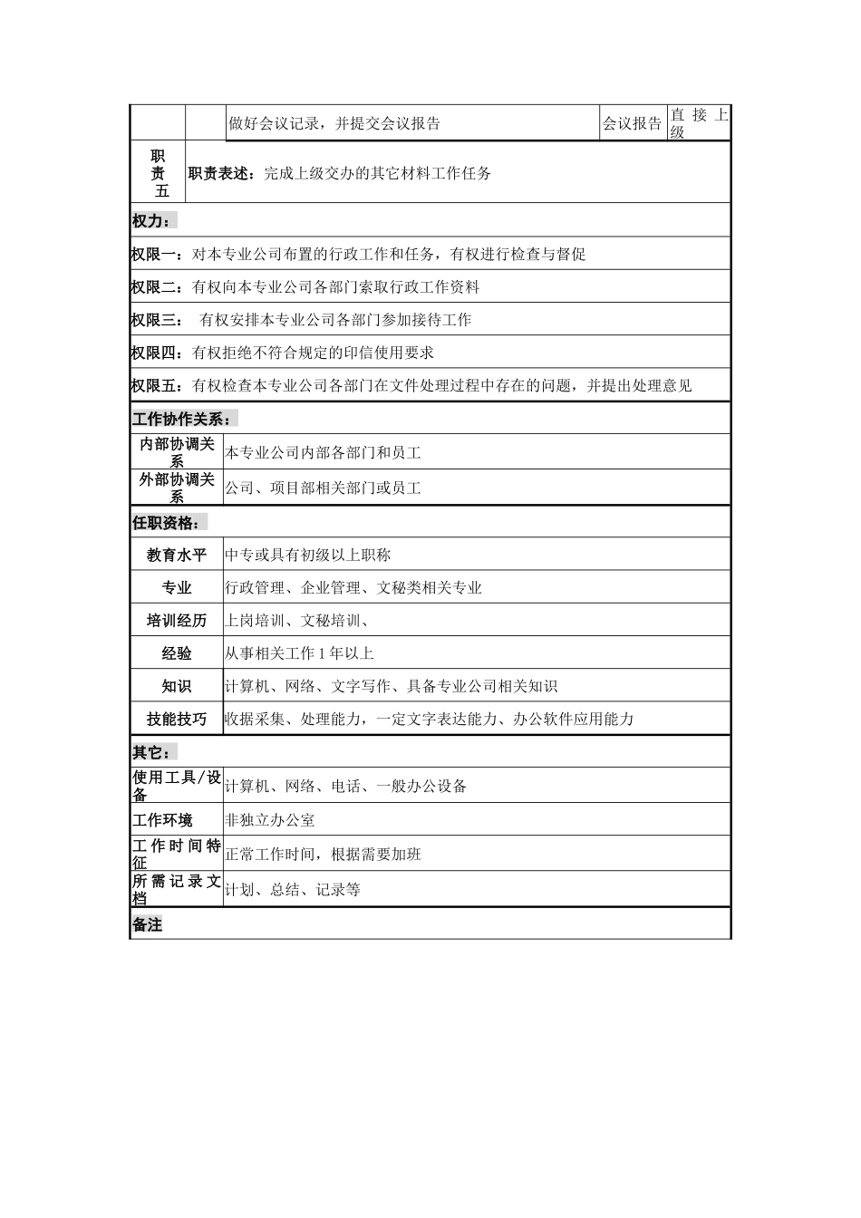 电力公司综合事务岗位说明书_第2页