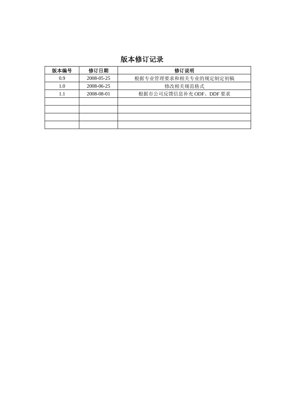 移动通信集团广东有限公司CMNET-GD标签规范_第2页