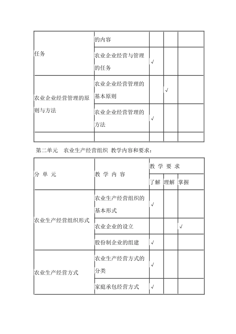 农业企业经营与管理_第3页