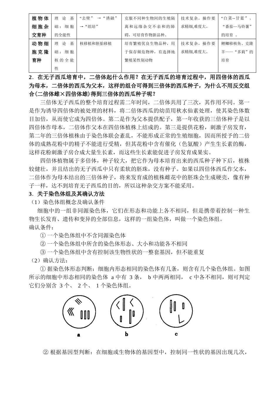 专题九生物变异与生物育种_第2页