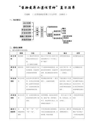 专题九生物变异与生物育种