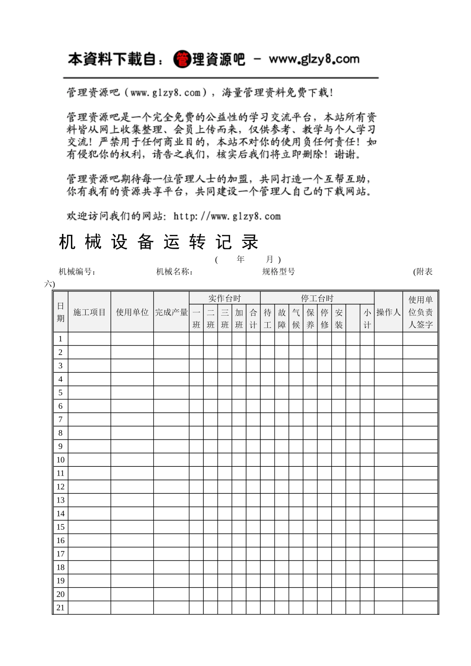 12机械设备运转记录表_第1页