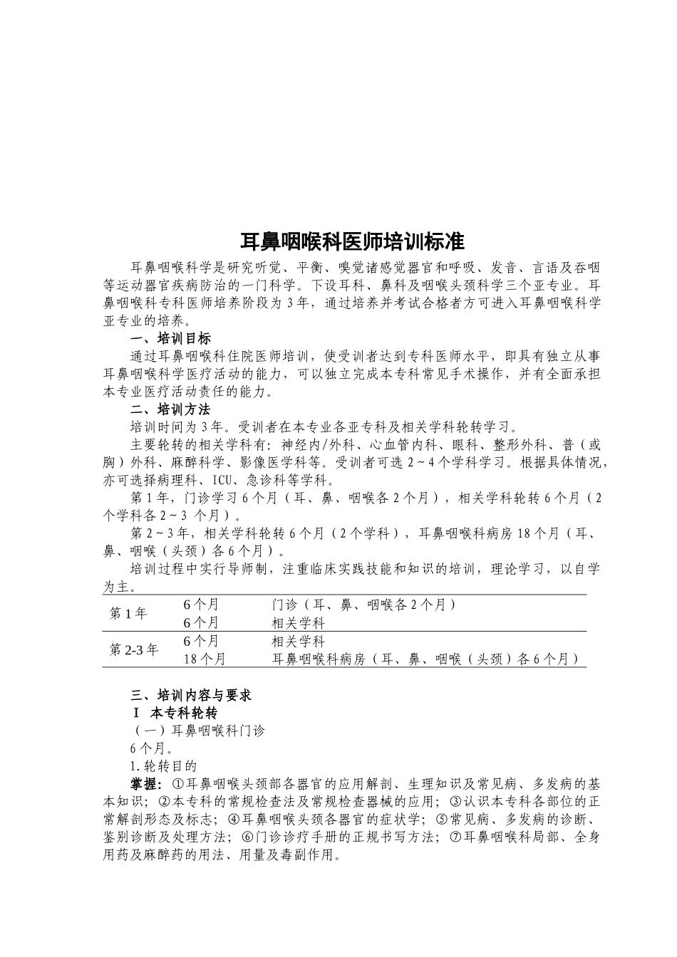 论耳鼻咽喉科医师培训标准_第1页