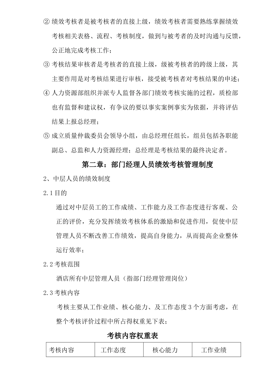 酒店各部门考核标准_第2页