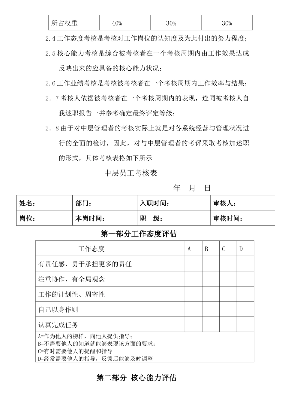 酒店各部门考核标准_第3页