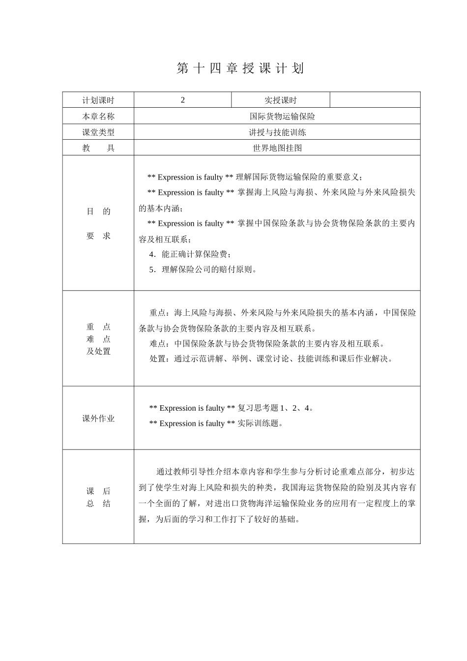 第十四章国际货物运输保险（2学时）-各章授课计划_第1页