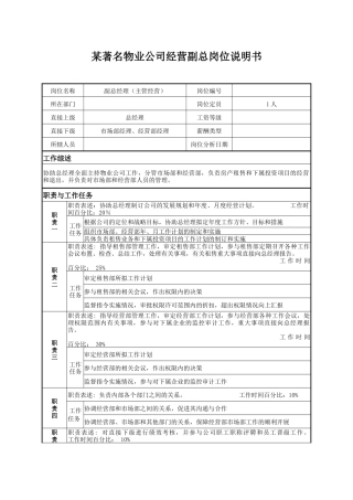 某著名物业公司经营副总岗位说明书.