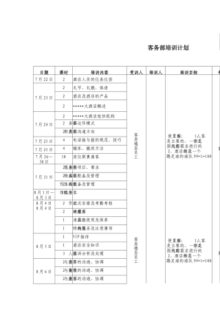 某酒店客务部培训计划