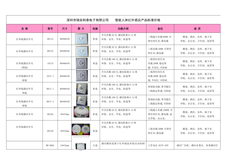 深圳市瑞安科泰电子有限公司智能人体红外感应产品标准价格_第1页