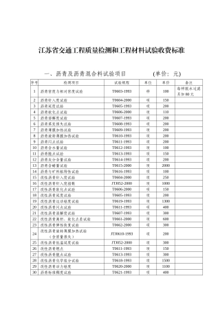 苏交质[XXXX]71号附件质量检测和工程材料试验收费附件(