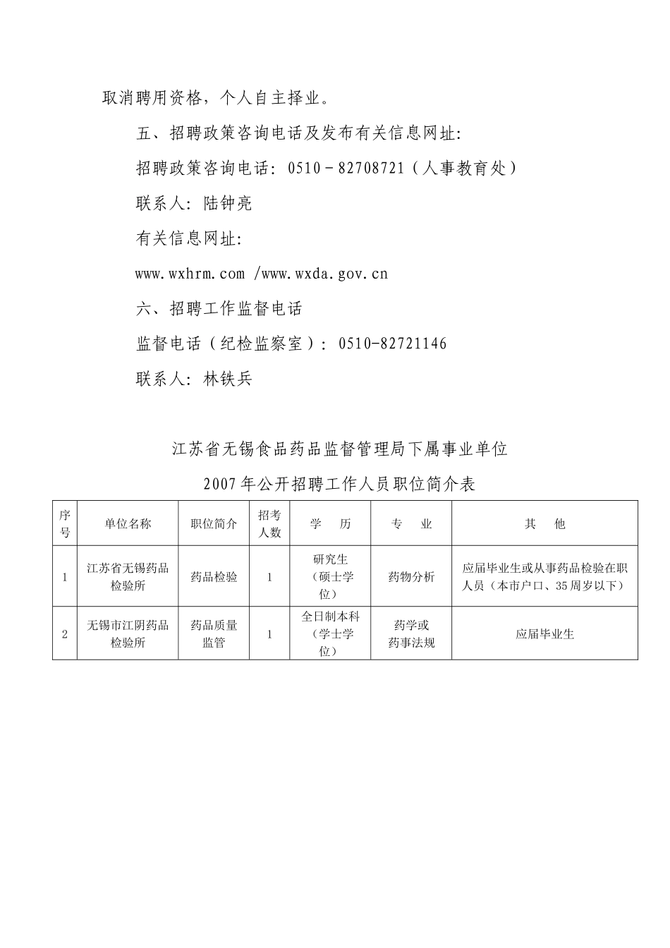 江苏省无锡食品药品监督管理局下属事业单位_第3页