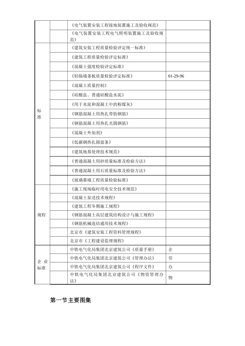 北京某住宅综合楼工程施工组织设计方案(DOC52页)_第3页