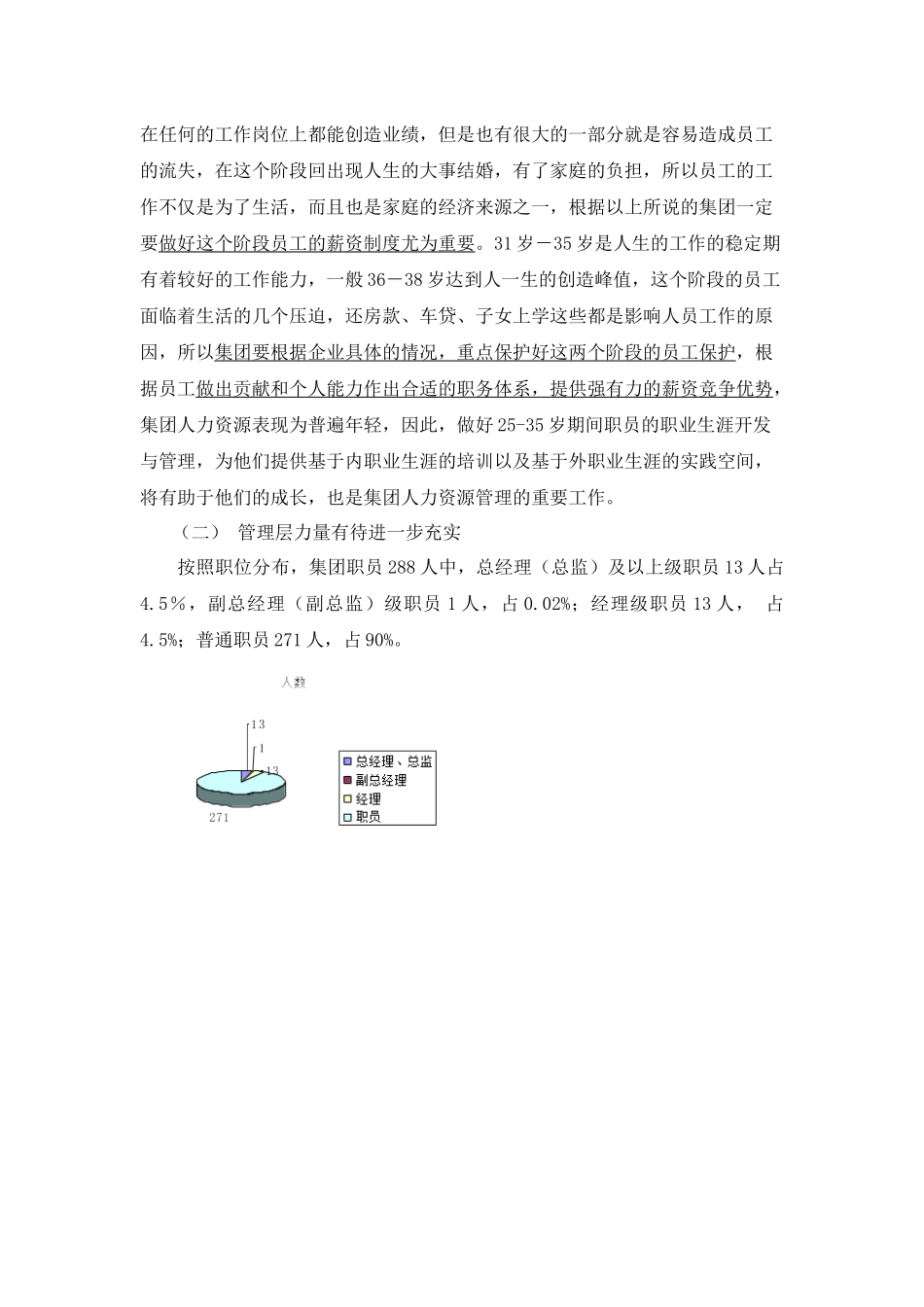 某地产集团06-07年人力资源报告_第3页