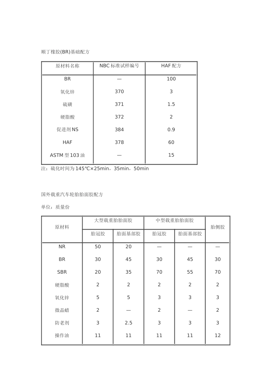轮胎橡胶含量_第2页